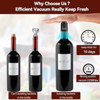 1 Pack Vacuum Champagne and Wine Bottle Stoppers - Reusable Preserver Corks, Keep Fresh for Wine Lovers for Christmas