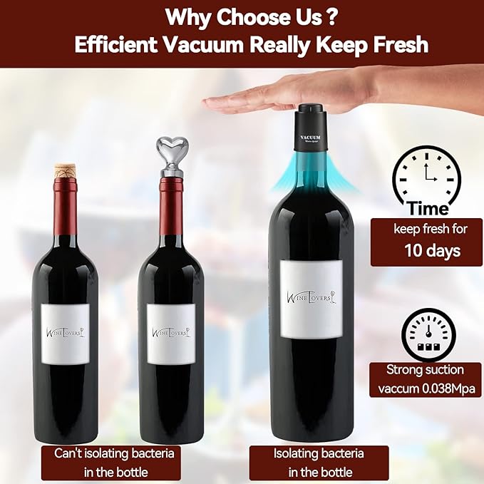 1 Pack Vacuum Champagne and Wine Bottle Stoppers - Reusable Preserver Corks, Keep Fresh for Wine Lovers for Christmas