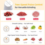 Food Processor,Electric Food Chopper with 500W Stainless Steel Motor & 2 Sharp Blade Sets,8-Cup Glass Bowl for Meat, Vegetables, Fruits and Nuts