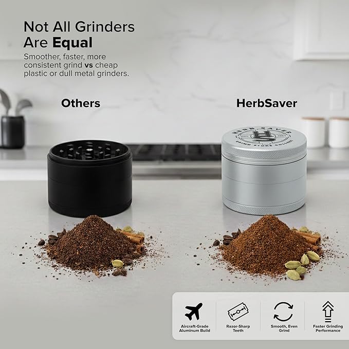 HerbSaver 2.5 Inch Aluminum Spice Grinder – Manual Kitchen Grinder with Sharp Teeth, Magnetic Lid, Matte Finish for Pepper, Salt and Seasonings (Silver)