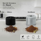 HerbSaver 2.5 Inch Aluminum Spice Grinder – Manual Kitchen Grinder with Sharp Teeth, Magnetic Lid, Matte Finish for Pepper, Salt and Seasonings (Silver)