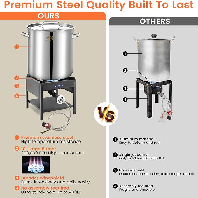 ARC 100QT Stainless Steel Seafood Boiling Kit, 200,000BTU Propane Burner for Outdoors Cooking, Large Stock pot w/Basket for Shrimp, Lobster, Crab Crawfish, Turkey Deep Fryer, Seafood Boil Pot 24GALLON