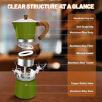 12 Cup Aluminum Espresso Stovetop Moka Pot Express Coffee Maker Percolator Italian Classic Mocha Coffee Machine for Italian and Cuban Cafe Brewing for Home & Camping 600ml 20oz