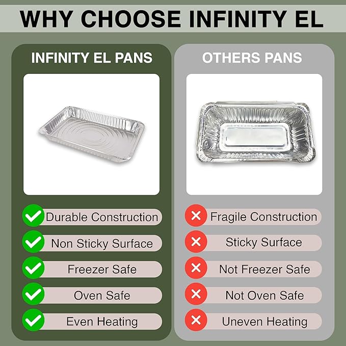 INFINITY EL Disposable Aluminum Foil Pans 25 Pack | Half Shallow 12.5" x 10" x 1.5" Deep Disposable Baking Pan | Heavy Duty Aluminum Pan for Roasting Turkey, Lasagna, Thanksgiving, Christmas & Parties