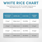 AROMA® Rice Cooker, 8-Cup (Uncooked) / 16-Cup (Cooked), Pot-Style Rice Cooker and Soup Warmer with One-Touch Control, 4 Qt, White, ARC-368NG
