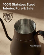 INTASTING Gooseneck Electric Kettle, ±1℉ Temperature Control, Stainless Steel Inner, Quick Heating, for Pour Over Coffee, Brew Tea, Boil Hot Water, 1500W/0.9L (Glossy Black)