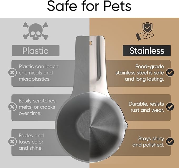 Color Up 2 Scoop (2 Cup / 480 ml) Stainless Steel Pet Food Measuring Scoop for Dogs, Cats, Rabbits & Birds – Dual Pour Spouts, Ergonomic Handle, Dishwasher Safe