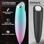 Zulay Kitchen Patented Tornado Triple Whisk Milk Frother with 4 Duracell Batteries – Handheld Foam Maker for Coffee, Lattes, Matcha & Hot Chocolate – Rich, Creamy Froth in Seconds - Rose Pink