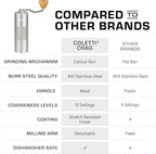 COLETTI Crag Manual Coffee Grinder — Hand Coffee Grinder — CNC Burr Precision Hand Grind, Heavy Duty for Travel, Camping, Hiking & Adventure – Includes Brush [Silver Coat]