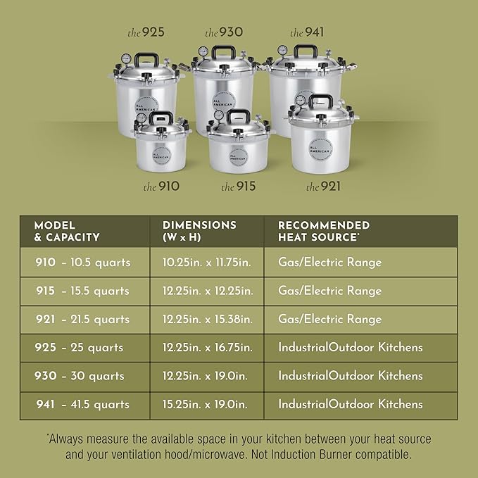 All American 1930: 10.5qt Pressure Cooker/Canner Plus (The 910) - Exclusive Metal-to-Metal Sealing System - Easy to Open & Close - Suitable for Gas, Electric, or Flat Top Stoves - Made in The USA