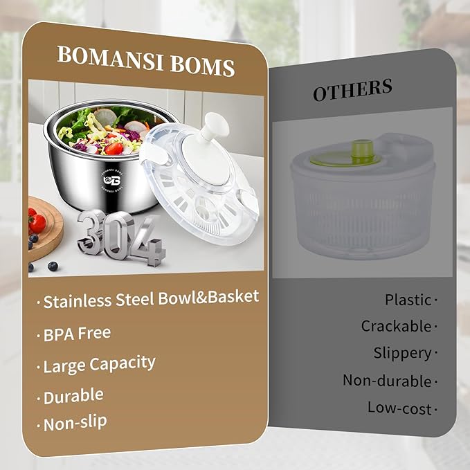 5.3 Qt Stainless Steel Salad Spinner, BOMANSI BOMS Large Salad Spinners Vegetable Spinner, Lettuce Spinner, Fruit Washer, Dishwasher Safe, 304 Stainless Steel Bowl & Basket, Beige