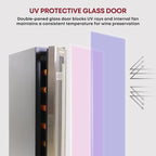 Koolatron 7 Bottle Wine Fridge – Freestanding Wine Cooler with Glass Door, 0.6 cu. ft (18L), Beverage Can Refrigerator, Digital Temperature Control, Ideal for Red, White & Sparkling Wine, Champagne