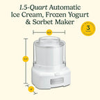 Cuisinart Automatic Frozen Yogurt-Ice Cream & Sorbet Maker (Pink)