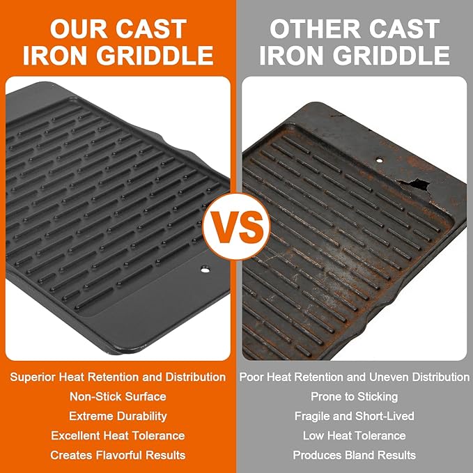 Half Size Griddle Insert for Blaze 3, 4 and 5 Burner Grills Reversible Cast Iron Griddle Plate for Summerset Sizzler 32", 40" and AOG 24'' T Series Flat Top Griddle for RCS 32" Grills