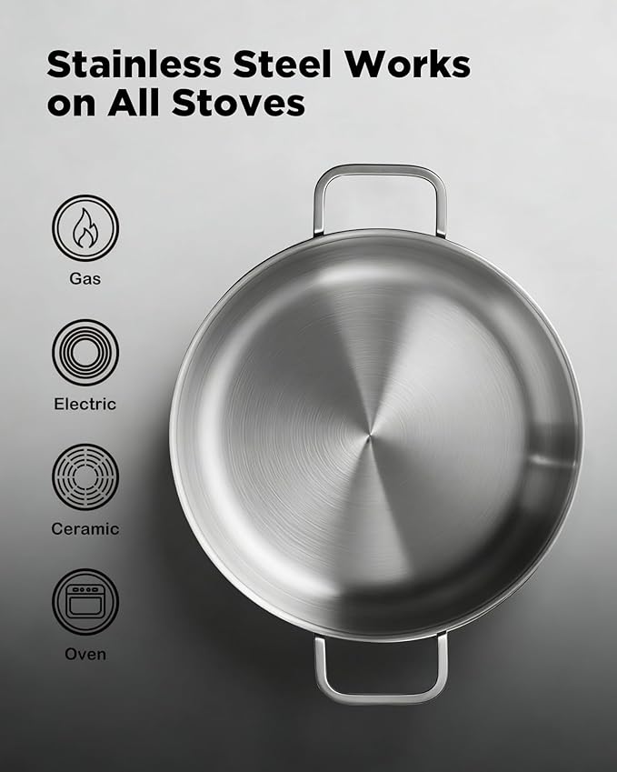 Saute Pan with Lid, 12 Inch 7QT Tri-Ply Stainless Steel Braiser Pan, Deep Frying Pan & Chef Skillet, Induction Compatible Cookware, Dishwasher & Oven Safe, Works on Gas and Ceramic Cooktops