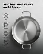 Saute Pan with Lid, 12 Inch 7QT Tri-Ply Stainless Steel Braiser Pan, Deep Frying Pan & Chef Skillet, Induction Compatible Cookware, Dishwasher & Oven Safe, Works on Gas and Ceramic Cooktops