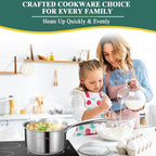 DELARLO Stainless Steel Small Brushed Saucepan With Lid, Induction Cooking Sauce Pot Pan, Full-body Clad Tri-Ply Heavy Duty Saucier Cookware, Dishwasher Safe & Oven Safe(2 Quart)