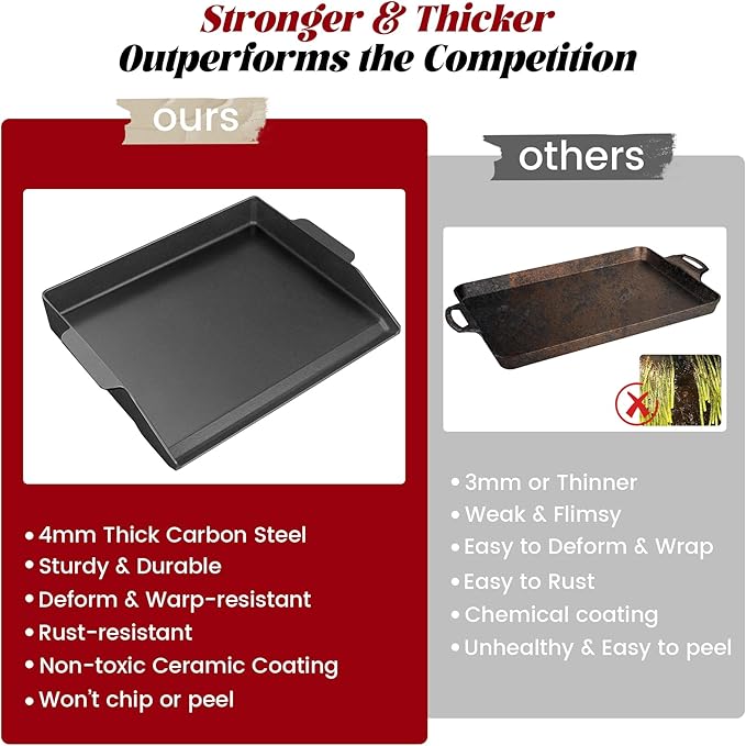 17" x 13" Universal Cast Iron Griddle for Gas Grill, Stove Top Griddle Gas Grill Griddle Insert for Charbroil Nexgrill Parts Charcoal Cooking Plate Outdoor Camping Tailgating Teppanyaki BBQ Accessory