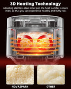 Novaspark Low Carb Rice Cooker Stainless Steel Inner Pot, Mini Stainless Steel Rice Cooker Small 5 Cup, LED Display Low Sugar Rice Maker, 24H Timer and Auto Keep Warm, White Rice/Porridge/Oatmeal