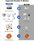 Food Processors Electric Food Chopper with Meat Grinder & Vegetable Chopper - 3 Bowls(8Cup+8Cup+3Cup) with Powerful Copper Motor - Includes 3 Sets of Bi-Level Blades for Fruits/Meat/Nuts