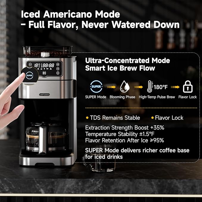 Drip Coffee Maker with Built-in Grinder, 10-Cup Coffee Machine with 24-Hour Delay Timer, Touch Screen, Self-Cleaning, Reusable Filter, 1.5L Removable Water Tank, Warming Plate, Silver