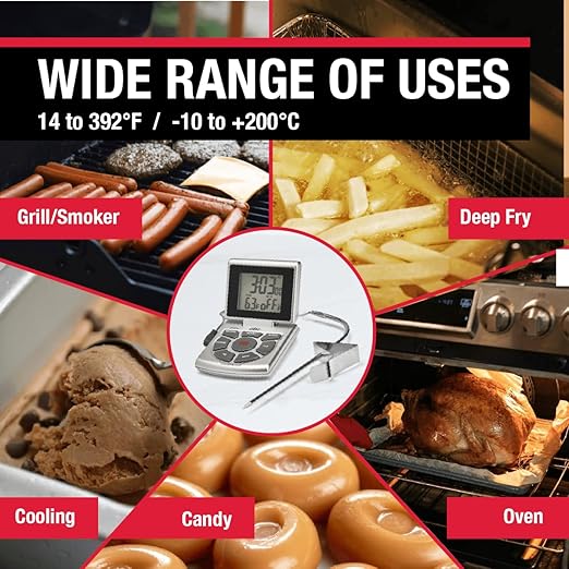 CDN DTTC-S Combo Probe Thermometer, Timer & Clock - Silver