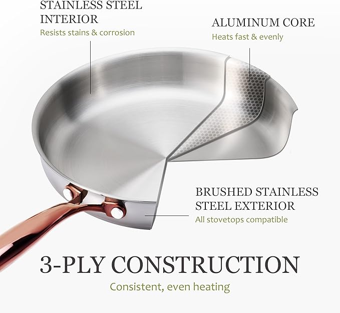 CAROTE 21pcs Tri-Ply Stainless Steel Cookware Set, Pots and Pans Set, Non Toxic Induction Kitchen Cooking Sets, Cookware Collection, Mirror Polish, Gold