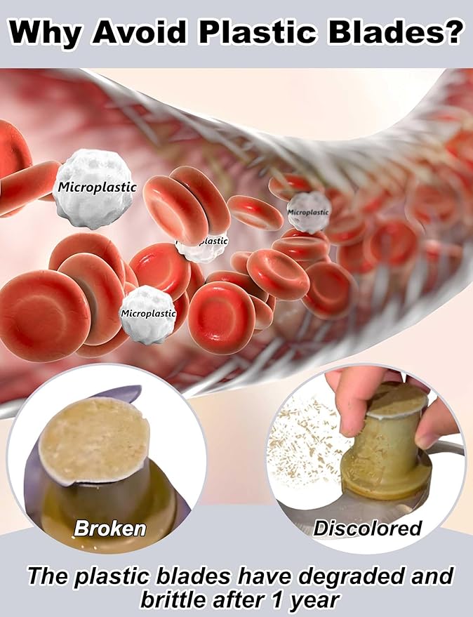 27055 Modular Blade for Robot Coupe Food Processor R2, R2A, R2N, R2B, R2U, R201, R211, Stainless Steel Case & 2-Pack Spare Blades, Microplastic-Free, Reusable, 5 Year Warranty