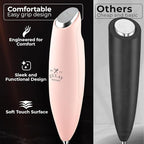 Zulay Kitchen Patented Tornado Triple Whisk Milk Frother with 4 Duracell Batteries – Handheld Foam Maker for Coffee, Lattes, Matcha & Hot Chocolate – Rich, Creamy Froth in Seconds - Spritz Pink