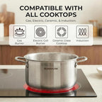 SUNHOUSE 18/8 Stainless Steel Stock Pot - 6.5 Quart Heavy-Duty Induction Cooking Pot with Visible Lid for Pasta, Soup, Spaghetti - Nonstick Thick-Bottom Deep Stockpot