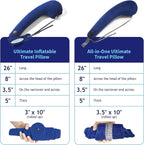 TRAVELREST Ultimate Travel Pillow & Body Pillow - Headrest, Auto, Bus, Train, Office Napping, Camping, Wheelchairs, Comfort and Support, Rolls Up, Straps to Airplane Seat & Car - Blue
