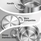 Macevia Mini Sauce Pan with Lid,Stainless Steel Butter Warmer Small Pot, For All Stoves Multipurpose Use for Home Kitchen or Restaurant (13.5oz/400ml) - Silver