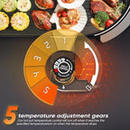 2 in 1 Electric Smokeless Hot Pot with Grill, 2200W Removable Hotpot Pot, Korean BBQ and Shabu Indoor Combo,Non-Stick Skillet Pan, Dual Adjustable Temperature, 1-6 People