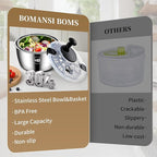 5.3 Qt Stainless Steel Salad Spinner, BOMANSI BOMS Vegetable Spinners, Lettuce Spinner, Fruit Washer, Large Salad Spinners, Dishwasher Safe, 304 Stainless Steel Bowl & Basket