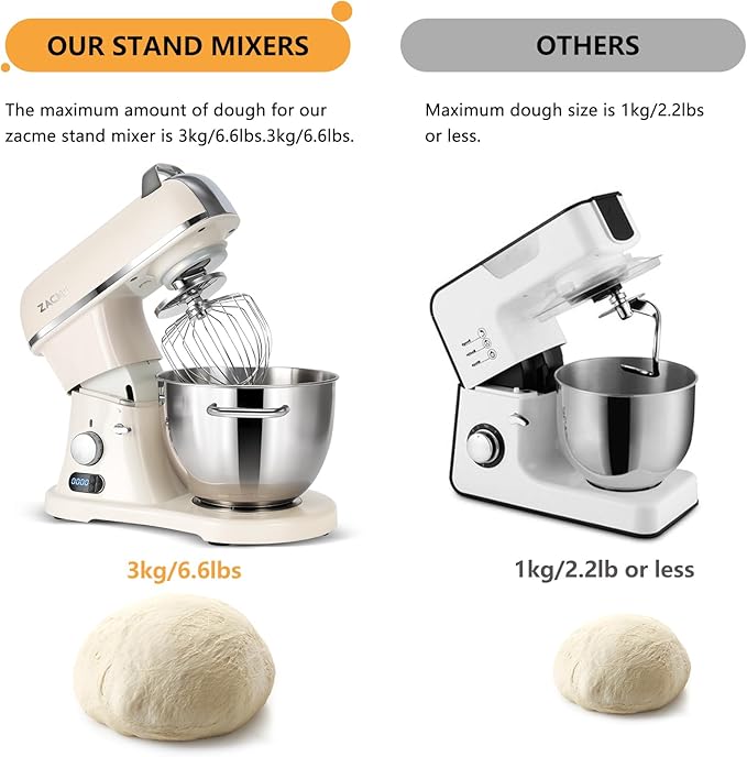 8.4QT Commercial Stand Mixer 800W with Aluminum Die Casting Meets the Standard of NSF/ANSI 8-2023, Mixers Kitchen Electric Stand Mixer with Stainless Steel 8L Bowl, Dough Hook, Whisk and Beater