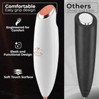 Zulay Kitchen Patented Tornado Triple Whisk Milk Frother with 4 Duracell Batteries – Handheld Foam Maker for Coffee, Lattes, Matcha & Hot Chocolate – Rich, Creamy Froth in Seconds - Gold Rose