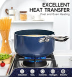 MICHELANGELO 4 Quart Saucepan with Lid, Nonstick Ceramic Sauce Pan with Stainless Steel Handle, 4 Qt Saucepan with Lid Induction Compatible, Oven Safe, Blue