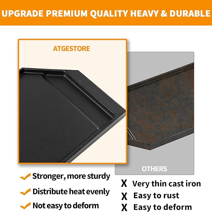 Upgraded JXGRIDL230 Griddle Replacement Parts for GE Stove Parts Cast Iron Griddle Plate JGP5030SLSS CGP9530SLSS Griddle Pan GE Gas Range Stove Top Cooktop 5 Burner Cooktop Parts 1 Pack