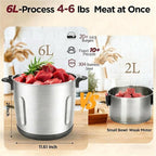 Meat Grinder 6L Large Capacity,1200W Heavy Duty Electric Food Processor for Frozen Meat,Vegetable and Nuts with 3-Layer Blades & Stainless Steel Bowl,Dishwasher Safe,for Family BBQ,Keto Meal