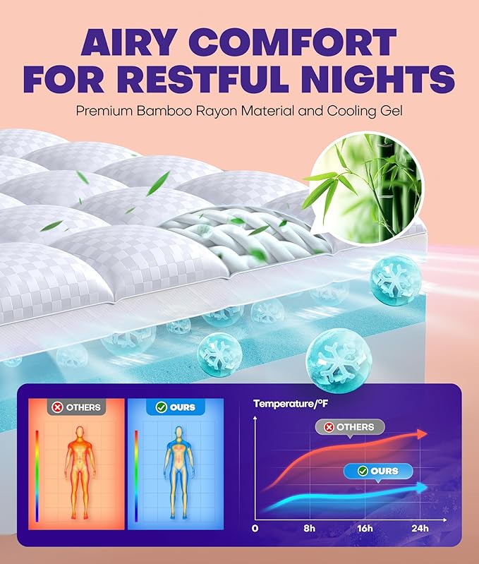 Dual Layer 4 Inch Memory Foam Mattress Topper for Pressure Relief with 4X Support, 2" Pillow Top Twin Mattress Topper 50% Viscose Made from Bamboo Plus 2" Cooling Gel Memory Foam Comfort Mattress Pad