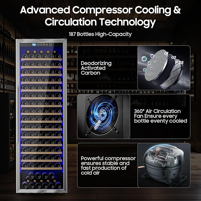 24 Inch Wine Cooler Refrigerator,187 Bottles Large Wine Fridge Freestanding Tall Wine Cooler with Upgraded Compressor, Low Noise and Elegant Design for The Wine Lovers