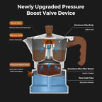 Bincoo Three Valve Espresso Maker Stovetop,Camping Moka Pot 2 Cup/120ML,Stove Top Espresso Italian Coffee Maker,Easy to Use