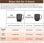 Nextmug - Temperature-Controlled, Self-Heating Coffee Mug (Sunshine - 14 oz.)