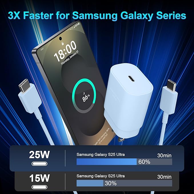 Super Fast Charger Type C, 25W USB C Wall Charger Fast Charging for Samsung Galaxy S25 Ultra/S25/S25+/S24+/S24 Ultra/S24/S24+/S23 Ultra/S22 Ultra/S21 Ultra with 12FT Long Type C Charger Cable 2Pack