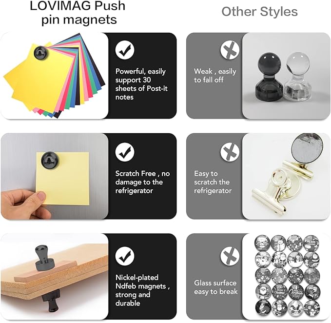 LOVIMAG Fridge Magnets 60Pcs Refrigerator Whiteboard Small Strong Magnet Classroom Kitchen Accessories Decorative Locker Set Decor Must Haves Office Calendar Refrigerador Magnetic Cute Crafts Black