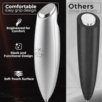 Zulay Kitchen Patented Tornado Triple Whisk Milk Frother with 4 Duracell Batteries – Handheld Foam Maker for Coffee, Lattes, Matcha & Hot Chocolate – Rich, Creamy Froth in Seconds - Bright Silver