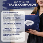 Cloud 9 Airline Travel Blanket Compact with Bag, Airplane Blanket for Long Flight, 3 in 1 Neck Pillow, Lumbar Support, Premium Airplane Accessories, Security Pouch, 300 GSM, Polyester Fleece