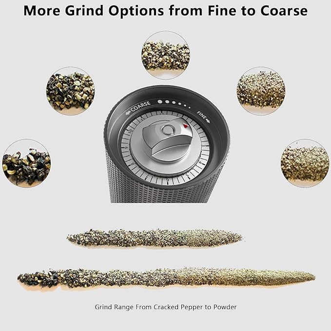 Luvan Pepper Grinder Mill, Heavy Duty Aluminum Manual Pepper Mill, Professional Grade Pepper Grinder with Stainless Steel Blade and Adjustable Coarseness, Black Pepper Mill Grinder Refillable Gift Set