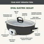 GreenPan Elite 5.5QT Electric Oval Skillet, PFAS-Free Ceramic Nonstick, 1800 Watt, Dishwasher Safe Lid & Removable Crock, Adjustable Temp Control, Multi-Cooker, Sear, Sauté, Rice, Stir-Fry, Black