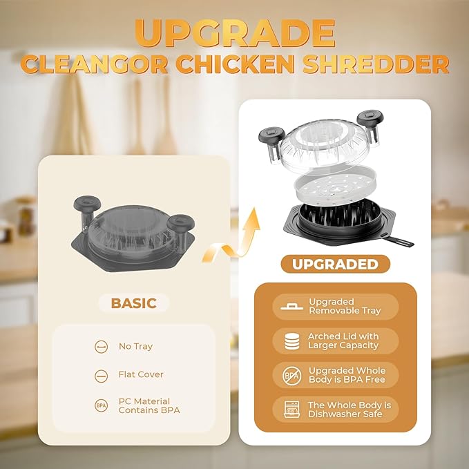 Cleangor Chicken Shredder Tool Twist Large, BPA Free Meat Shredder with Ergonomic Handle, Non-Slip Food Shredder Tool for Pork, Beef, Set of Chicken Breast Shredder with Brush & Fork (1, Tapioca)